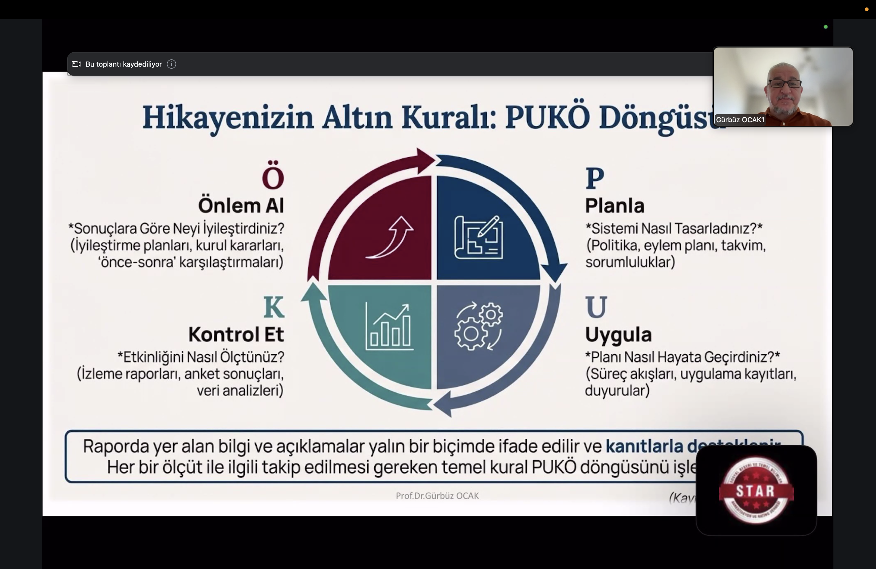 STAR ÖDR HAZIRLAMA EĞİTİMİNDE “ÖLÇÜT 1” OTURUMU GERÇEKLEŞTİRİLDİ