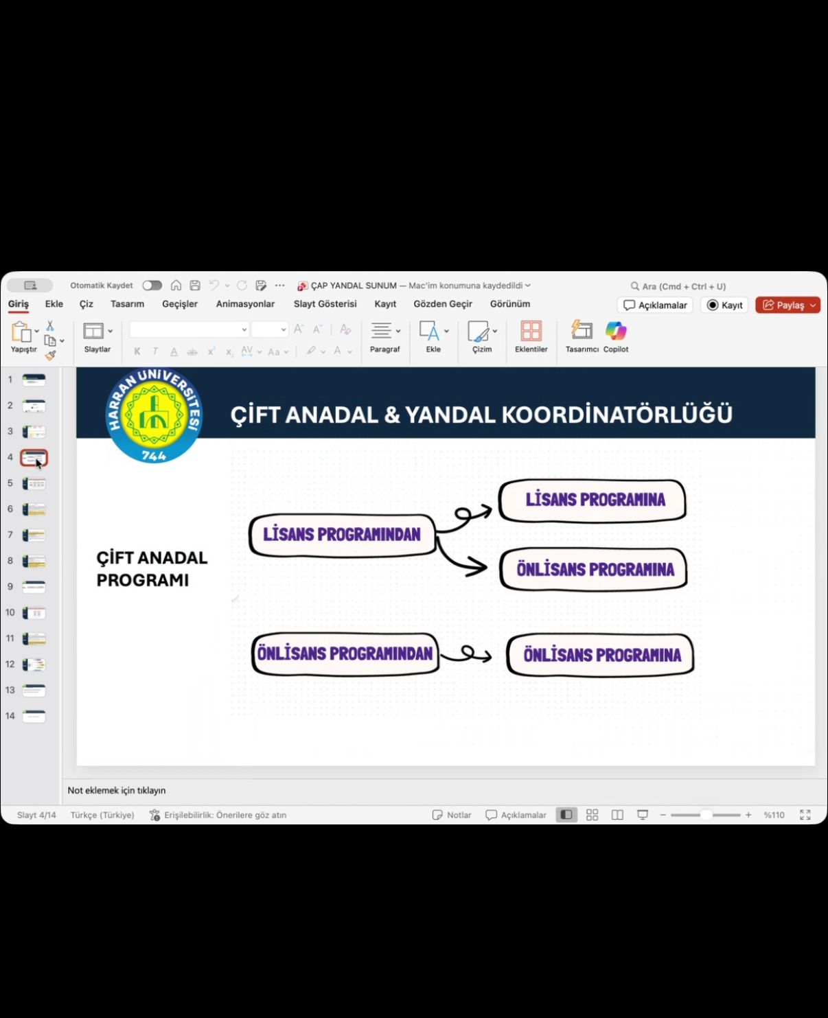 ÇİFT ANADAL VE YANDAL PROGRAMLARI MÜFREDAT ÇALIŞMALARI BAŞLANGIÇ TOPLANTISI GERÇEKLEŞTİRİLDİ