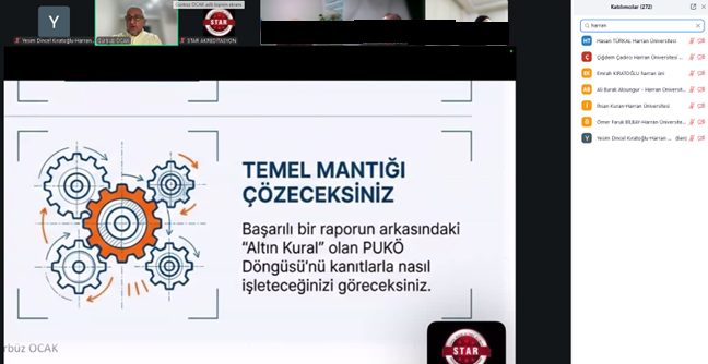 STAR AKREDİTASYON MANTIĞI VE İLKELERİNE YÖNELİK BİLGİLENDİRME EĞİTİMİ GERÇEKLEŞTİRİLDİ